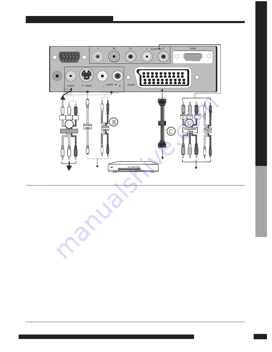 Goodmans GTVL19W17HD Скачать руководство пользователя страница 16