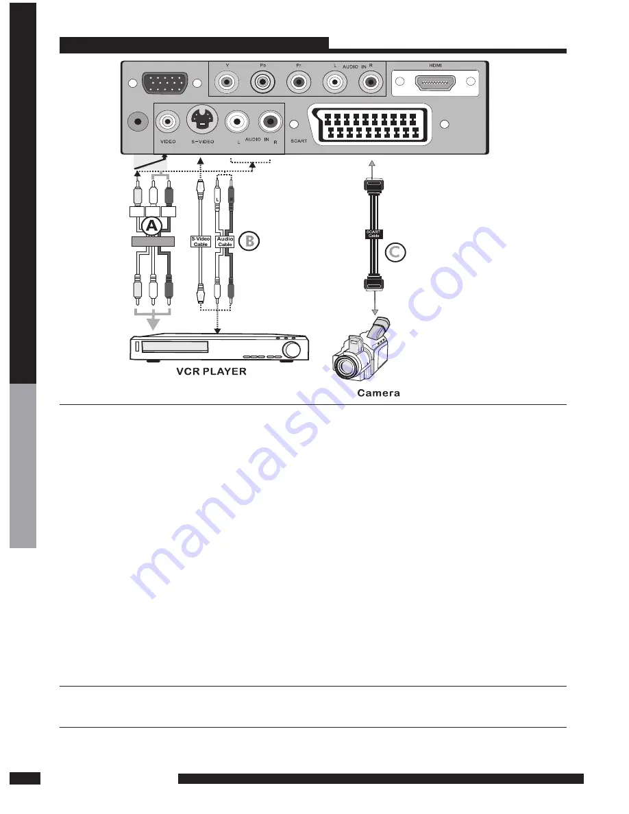 Goodmans GTVL19W17HD Instruction Manual Download Page 17