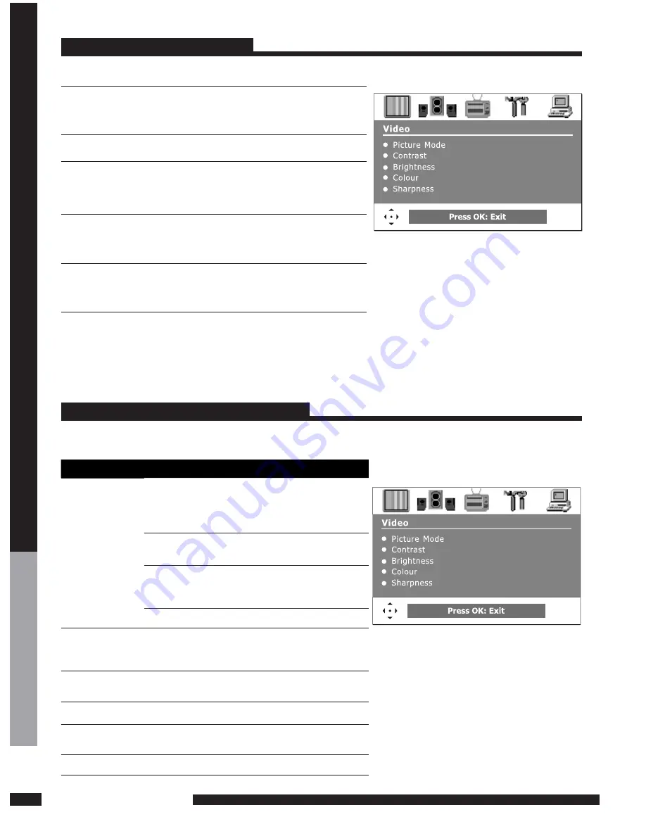 Goodmans GTVL19W17HD Instruction Manual Download Page 21