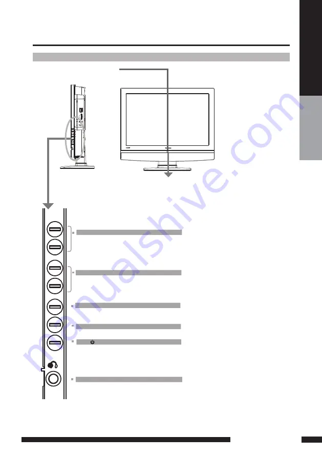 Goodmans GTVL19W17HDVF Instruction Manual Download Page 10