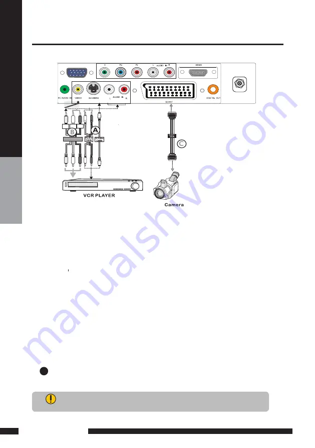 Goodmans GTVL19W17HDVF Instruction Manual Download Page 17