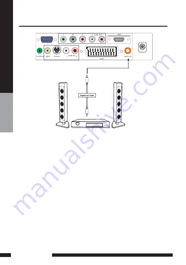 Goodmans GTVL19W17HDVF Instruction Manual Download Page 19