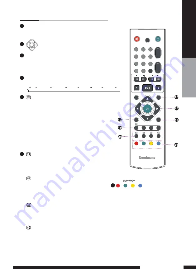 Goodmans GTVL19W17HVFW Instruction Manual Download Page 14