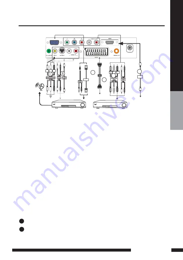 Goodmans GTVL19W17HVFW Instruction Manual Download Page 18