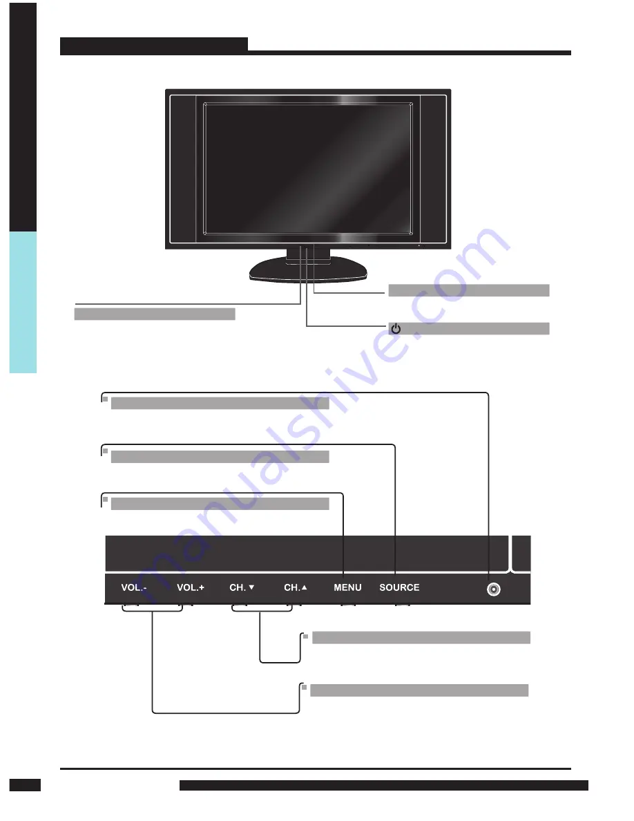 Goodmans gtvl19w19hd Instruction Manual Download Page 9