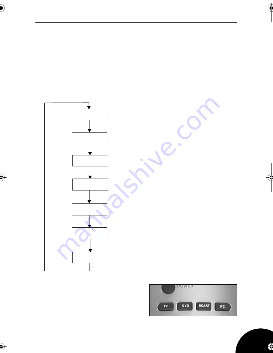 Goodmans GTVL19WDVD User Manual Download Page 13