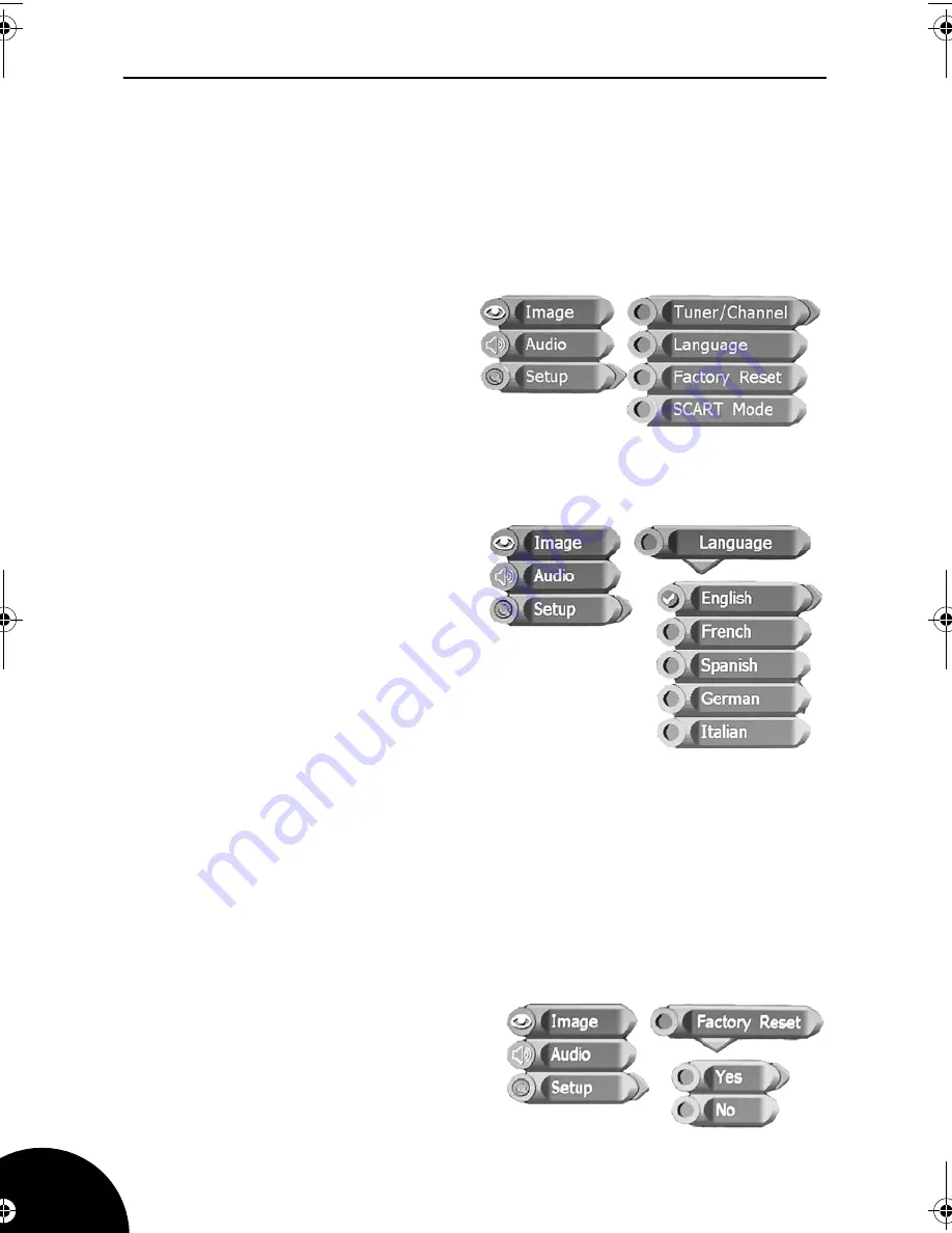 Goodmans GTVL19WDVD User Manual Download Page 30