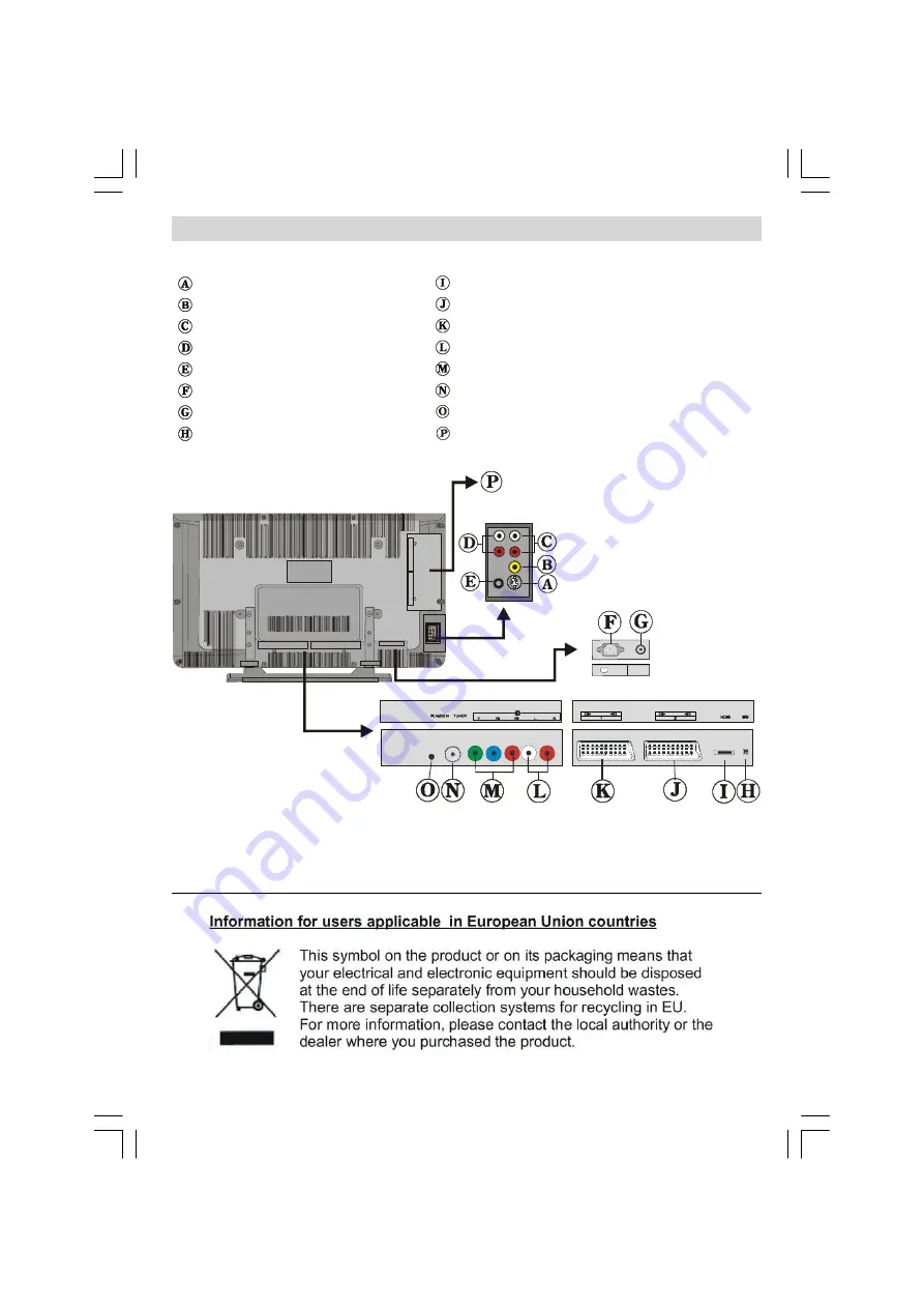 Goodmans GTVL26W26HDF Скачать руководство пользователя страница 28