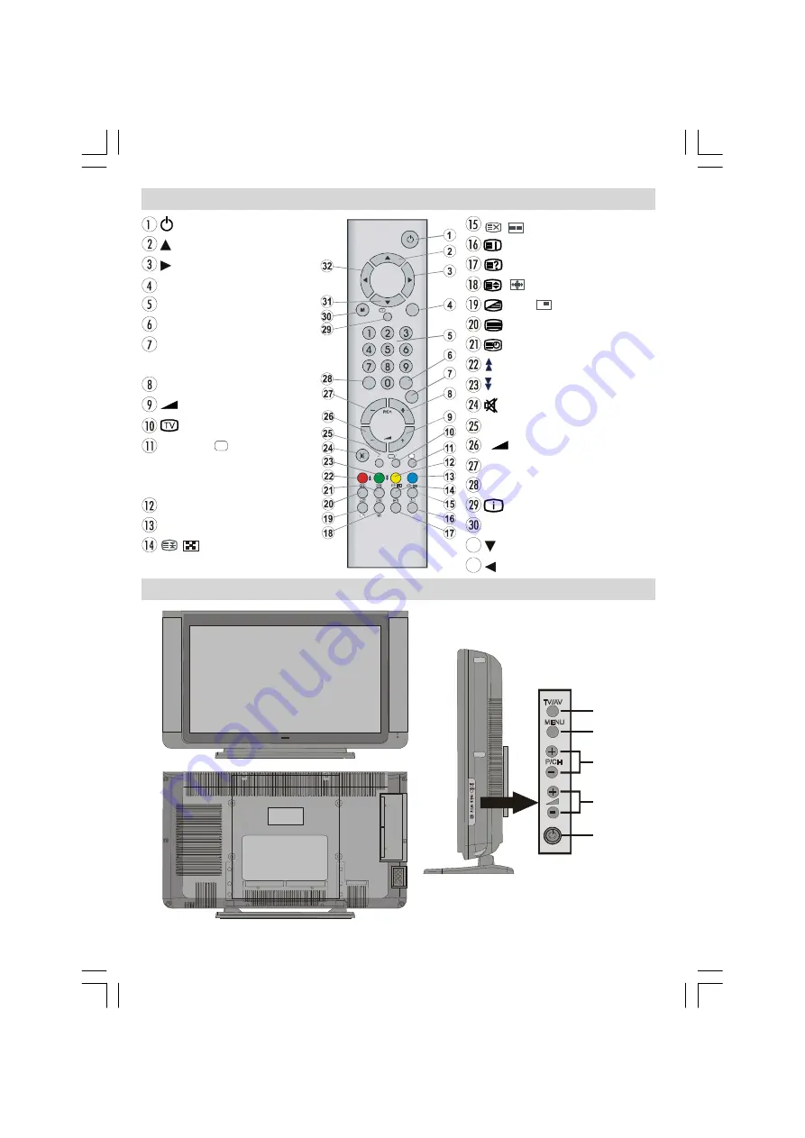 Goodmans GTVL32W26HDF Скачать руководство пользователя страница 4