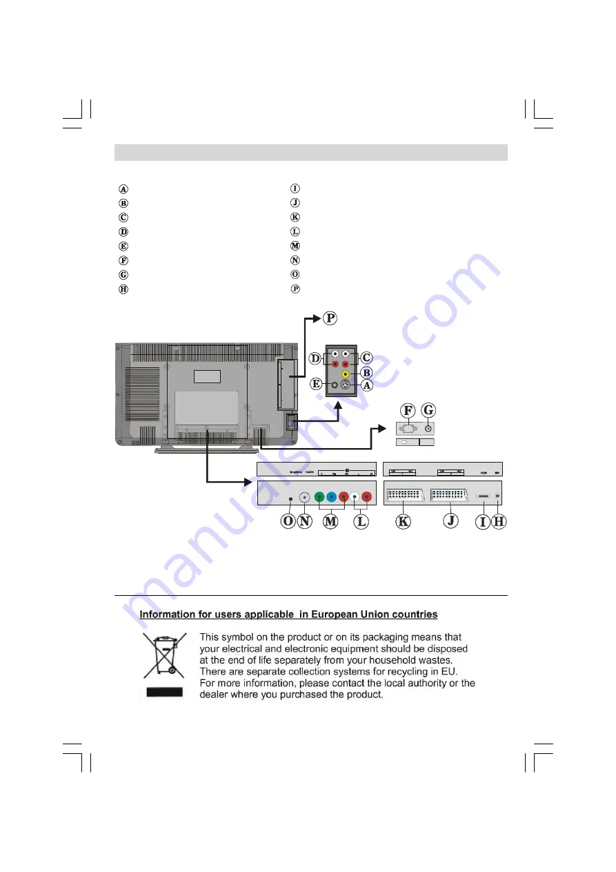 Goodmans GTVL32W26HDF Скачать руководство пользователя страница 27