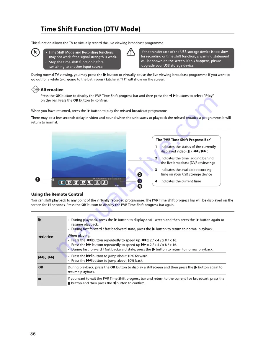 Goodmans GVLEDHD24 User Manual Download Page 37