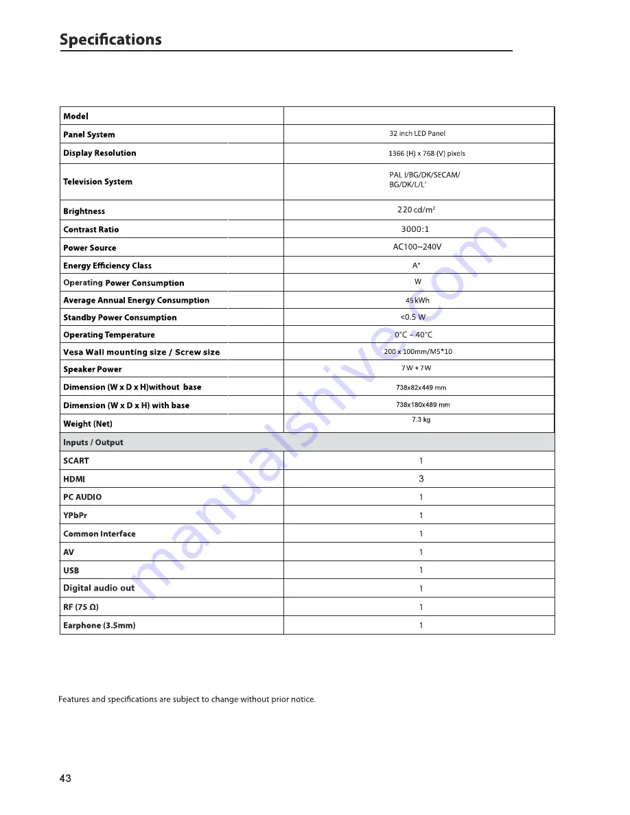 Goodmans GVLEDHD32DVDI Скачать руководство пользователя страница 44