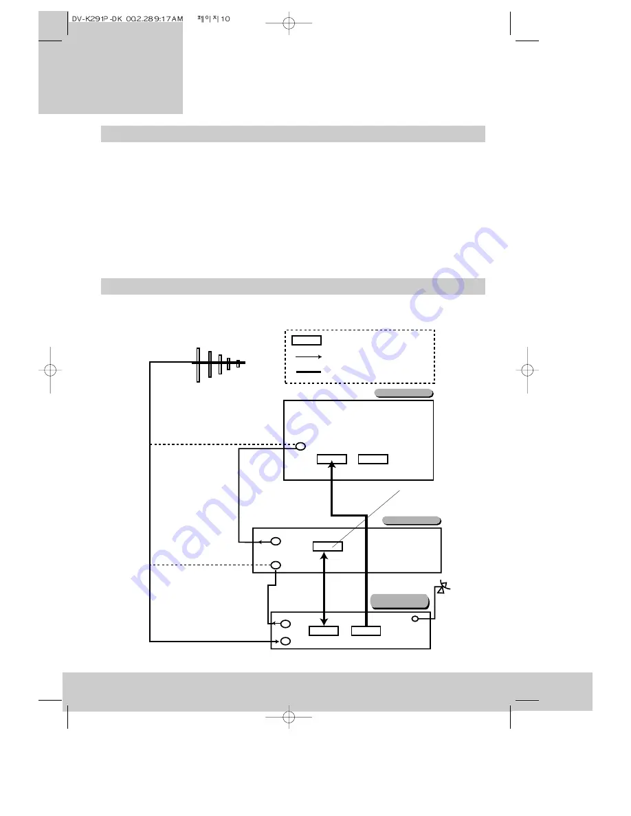 Goodmans VP2500-A User Manual Download Page 11