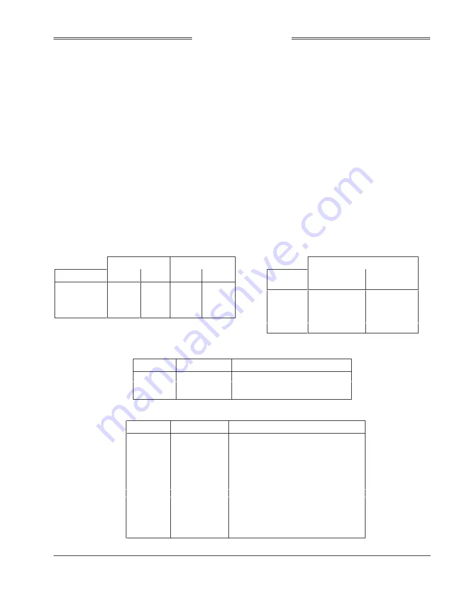 GOODRICH Stormscope Series II Installation Manual Download Page 9