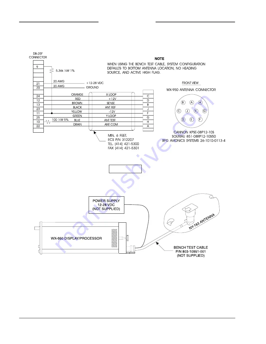 GOODRICH Stormscope Series II Installation Manual Download Page 18