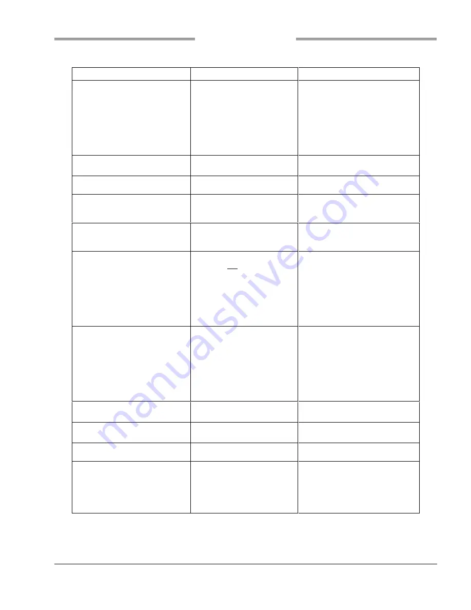 GOODRICH Stormscope Series II Installation Manual Download Page 56