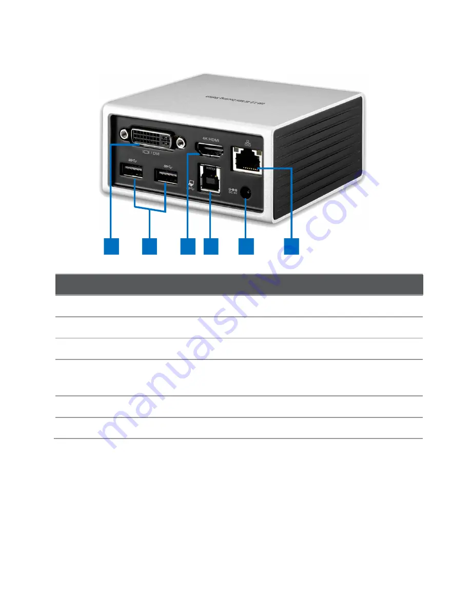 Goodway DU3900D1 User Manual Download Page 10