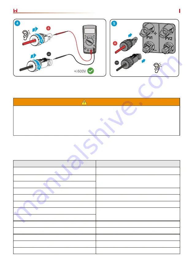 Goodwe DNS Series User Manual Download Page 22