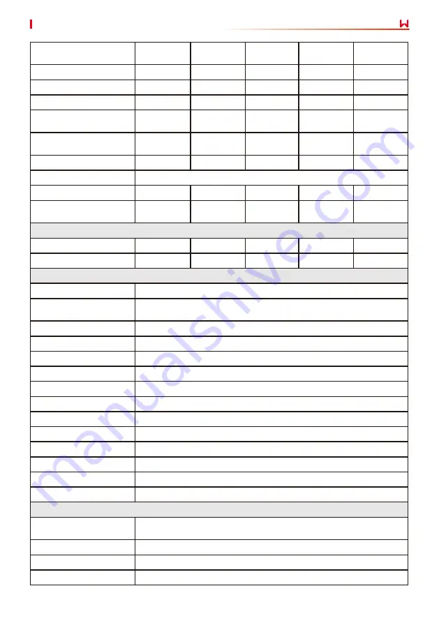 Goodwe DNS Series User Manual Download Page 43