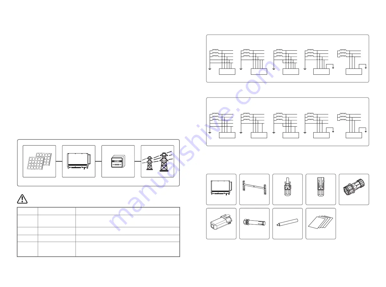 Goodwe Grid-Tie HT Series User Manual Download Page 4