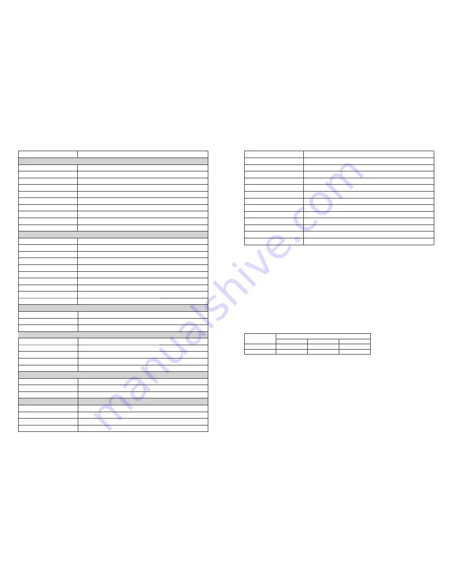 Goodwe GW009K-DT User Manual Download Page 13