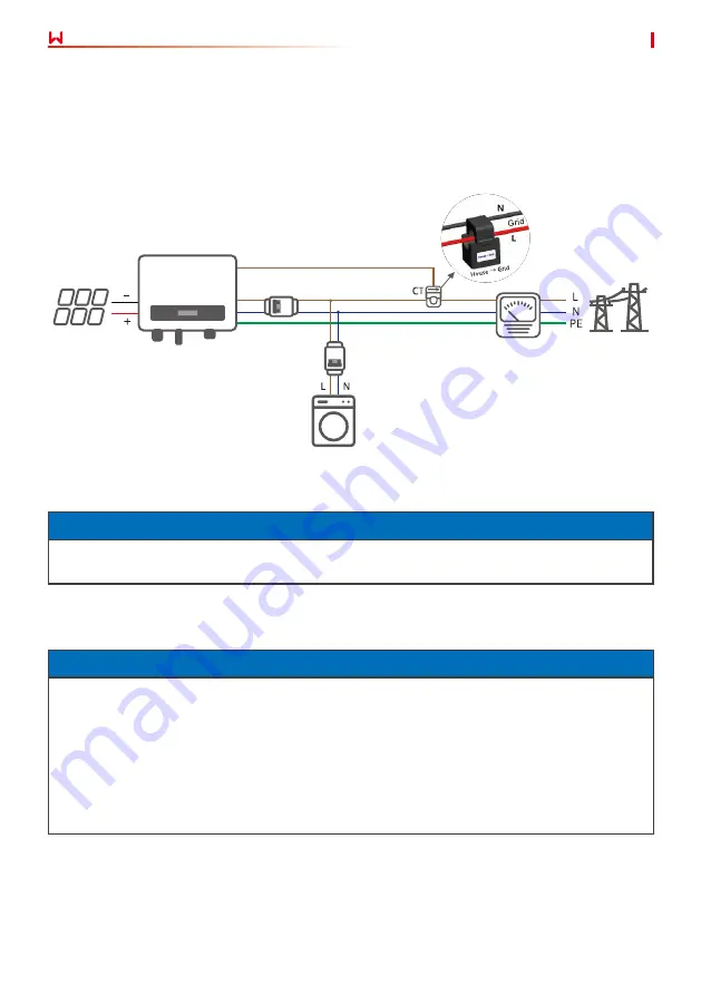 Goodwe GW1000-XS User Manual Download Page 28