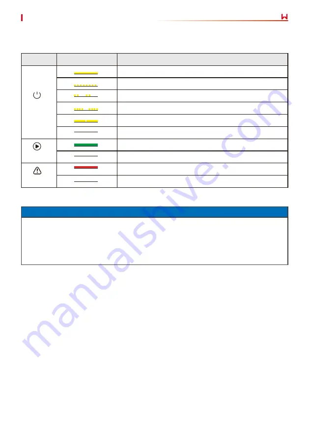 Goodwe GW1000-XS User Manual Download Page 35