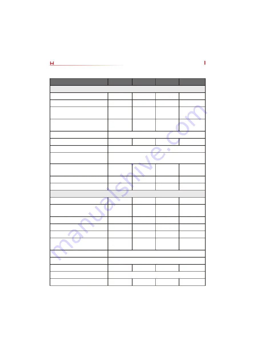 Goodwe GW10K-SDT-20 User Manual Download Page 54