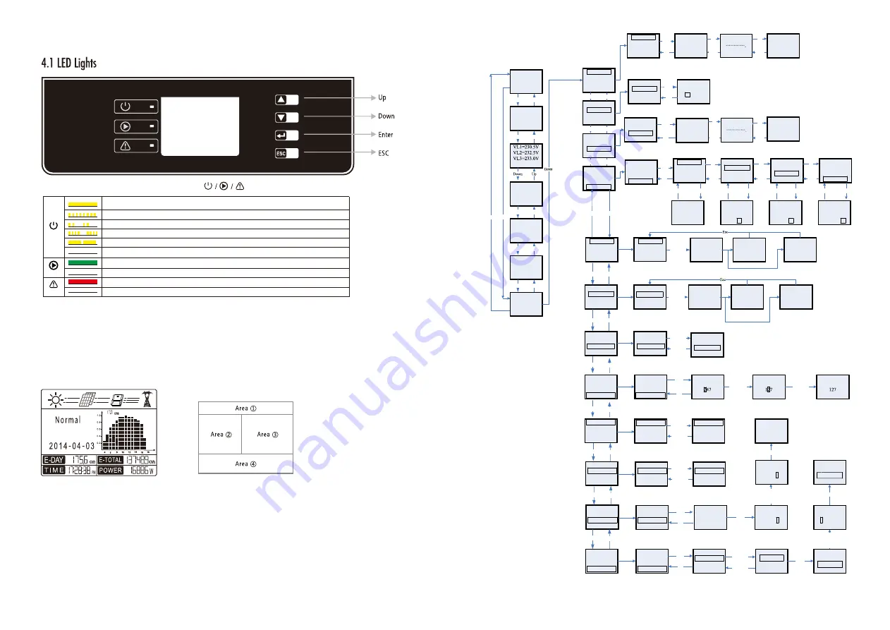 Goodwe GW10KN-DT User Manual Download Page 9