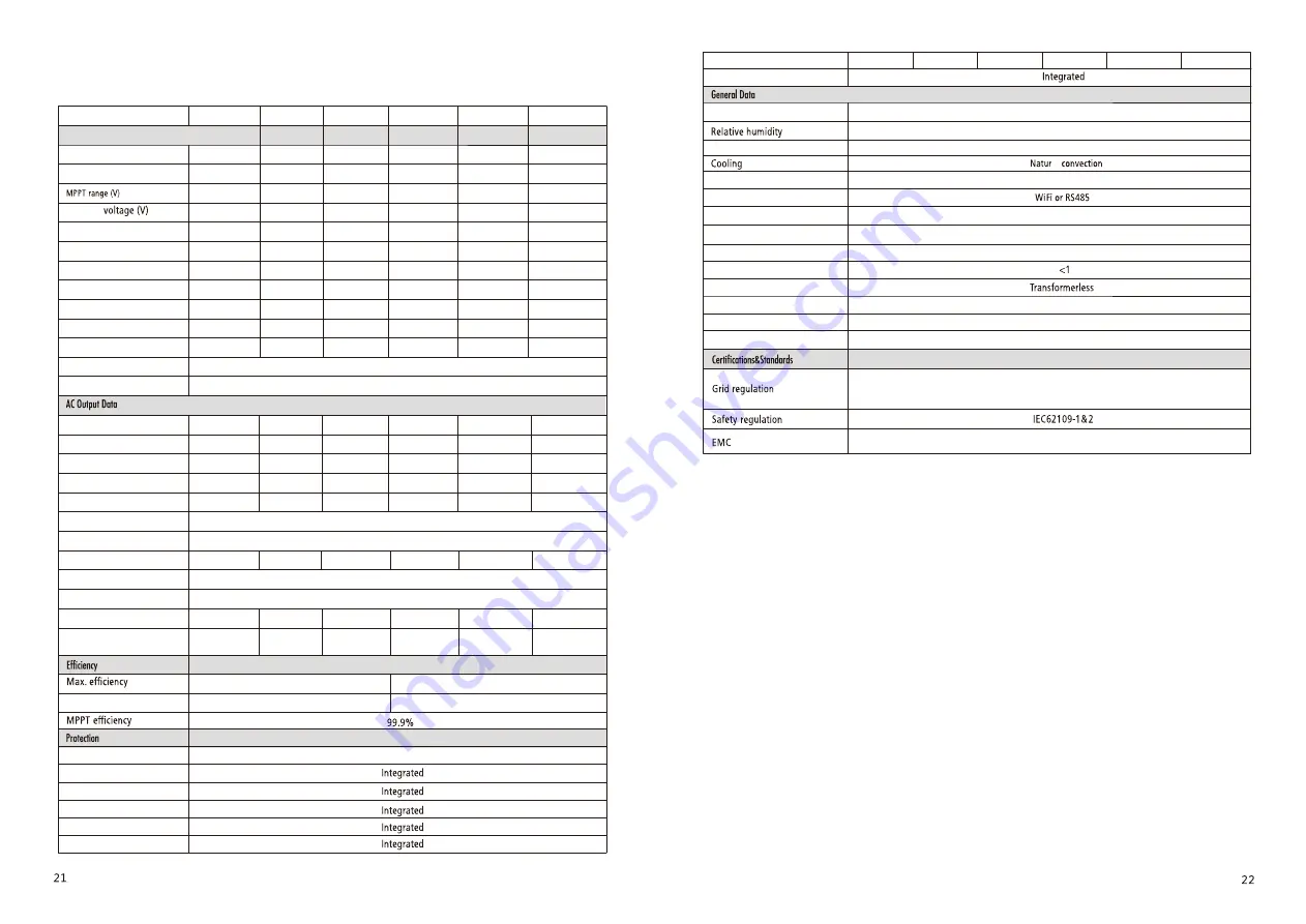 Goodwe GW10KN-DT User Manual Download Page 13