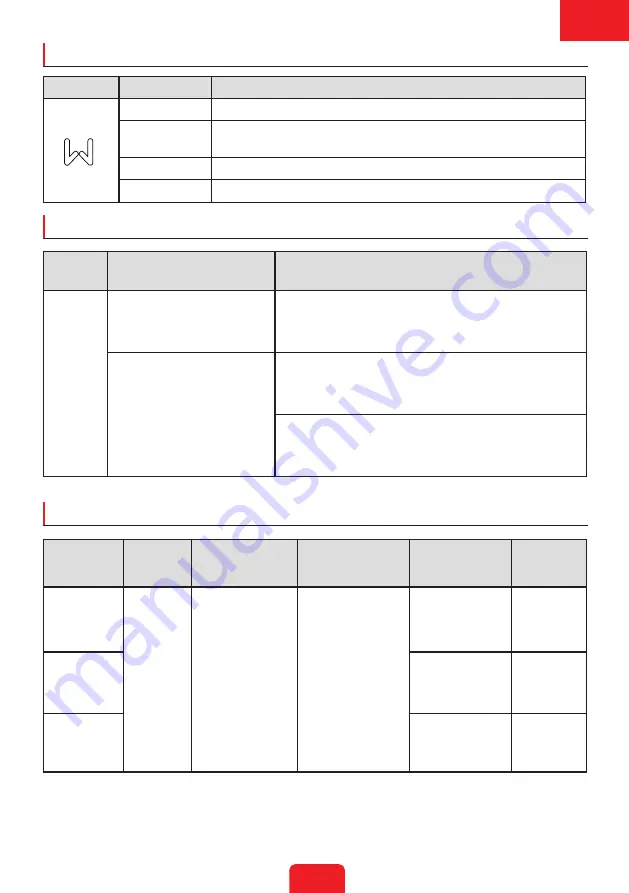 Goodwe GW11K-HCA Quick Installation Manual Download Page 11