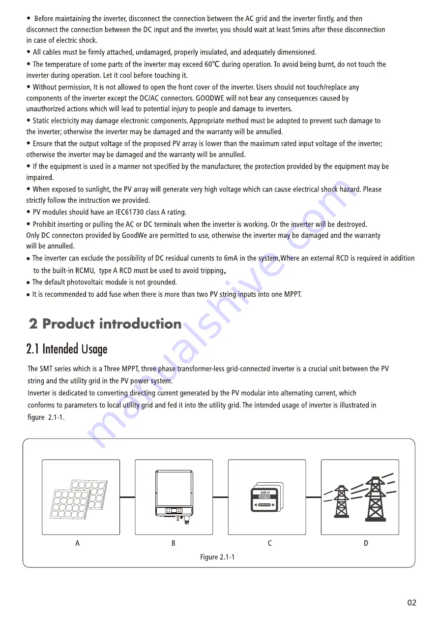 Goodwe GW15KLV-MT User Manual Download Page 4