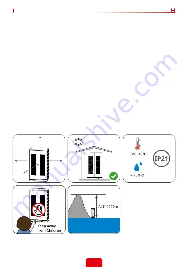 Goodwe LX C101-10 User Manual Download Page 16