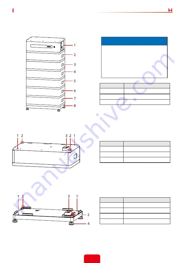 Goodwe LX F12.8-30 User Manual Download Page 11