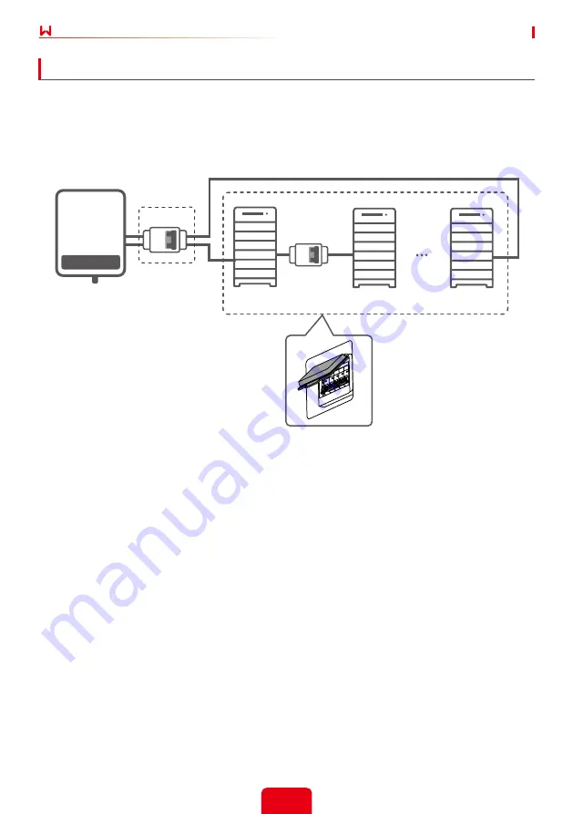 Goodwe LX F12.8-30 User Manual Download Page 28