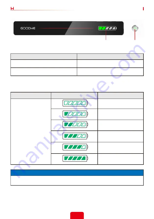 Goodwe LX F12.8-30 User Manual Download Page 30