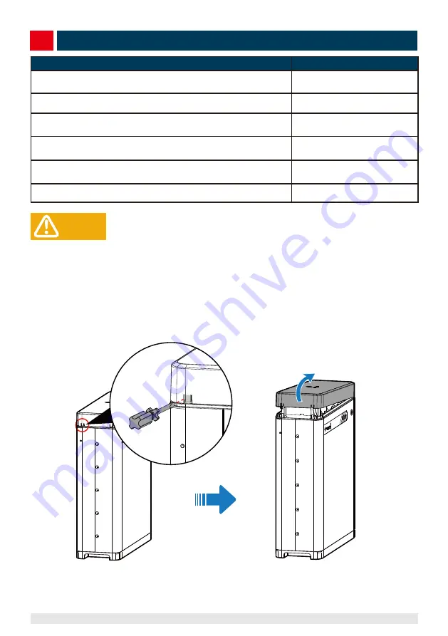 Goodwe Lynx Home LX U5.4-L User Manual Download Page 23