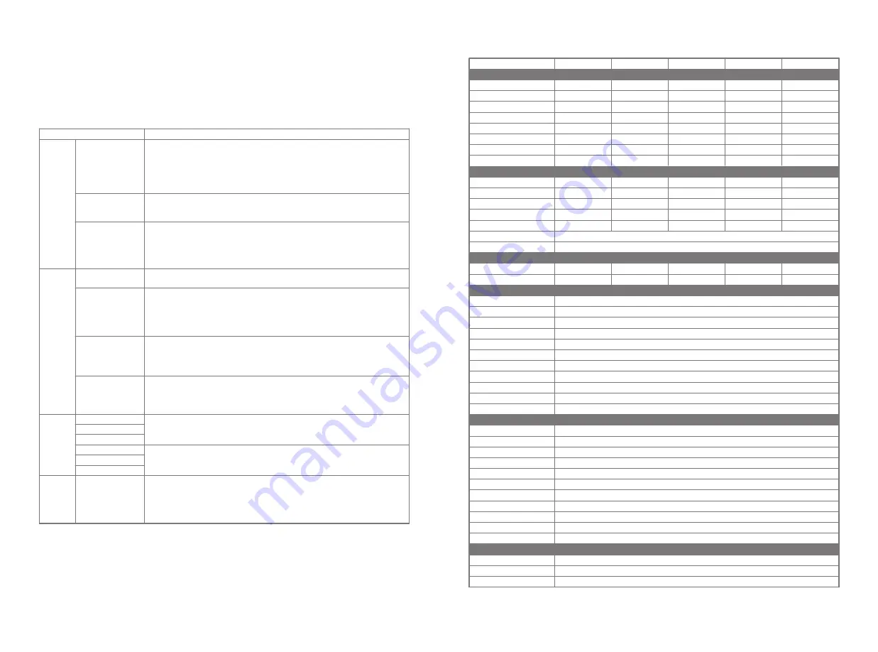 Goodwe SDT SERIES User Manual Download Page 11