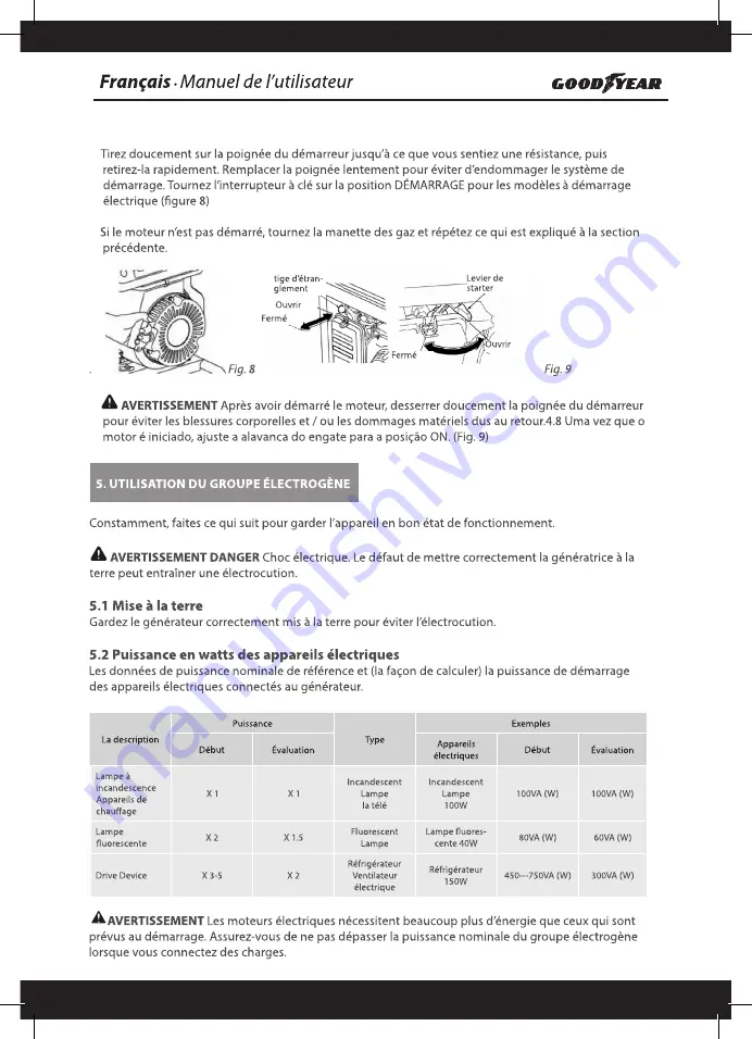 Goodyear GY 1300G Скачать руководство пользователя страница 49