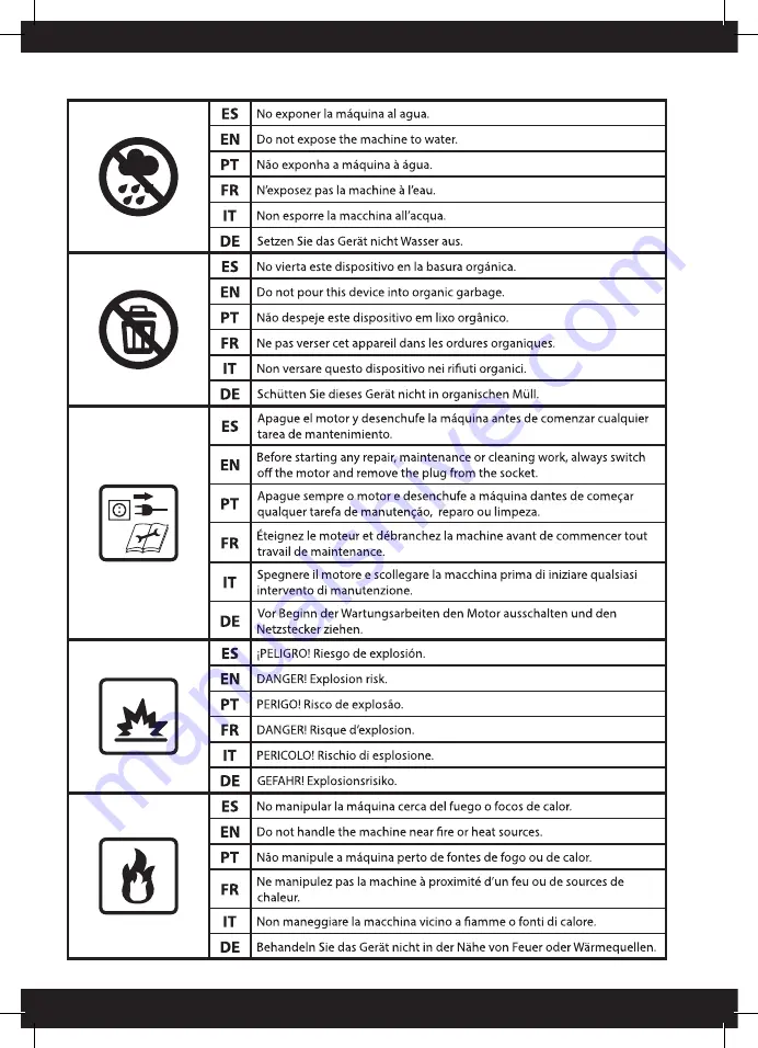 Goodyear GY 1300G Owner'S Manual Download Page 90