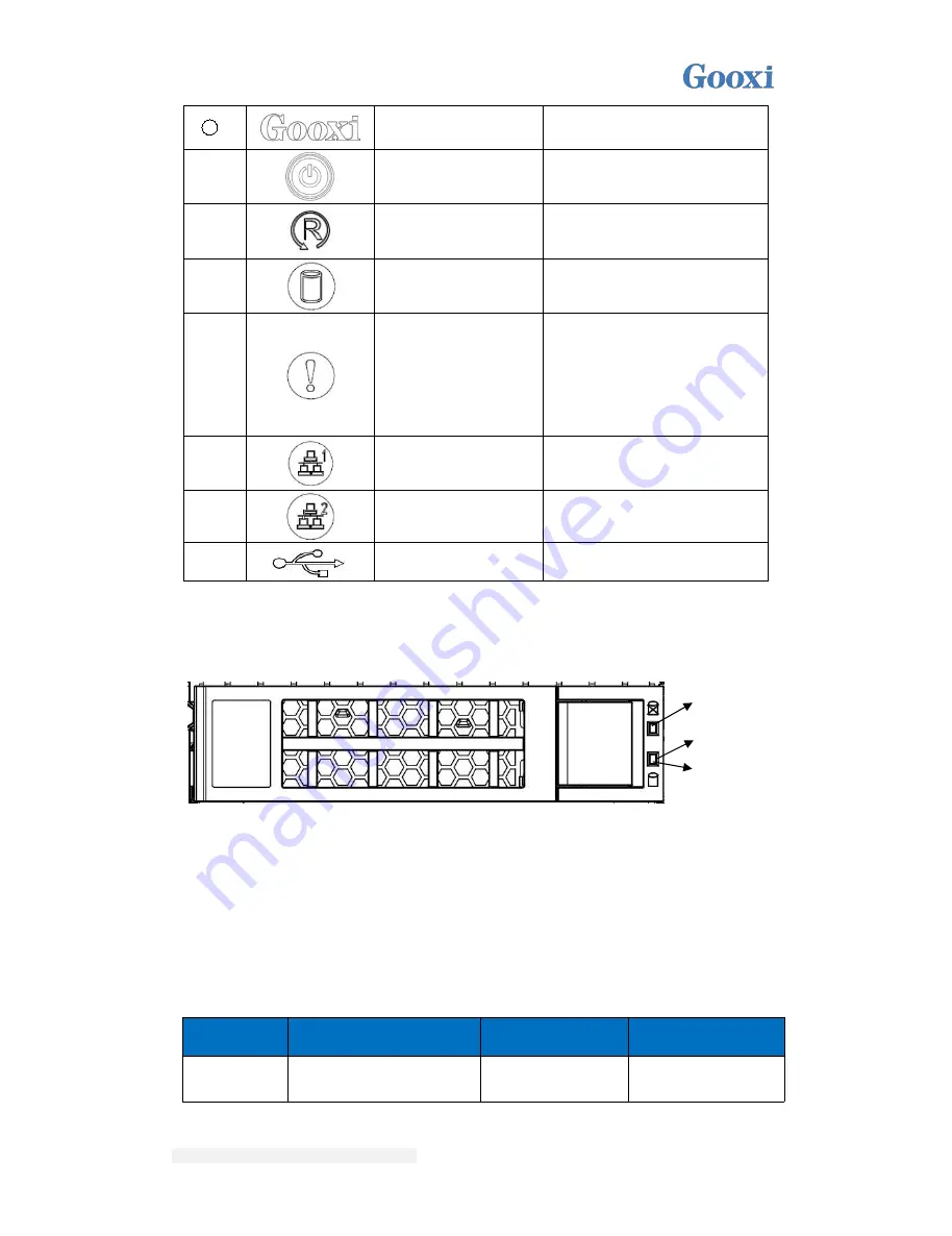 Gooxi RMC2108-670-HS Скачать руководство пользователя страница 7