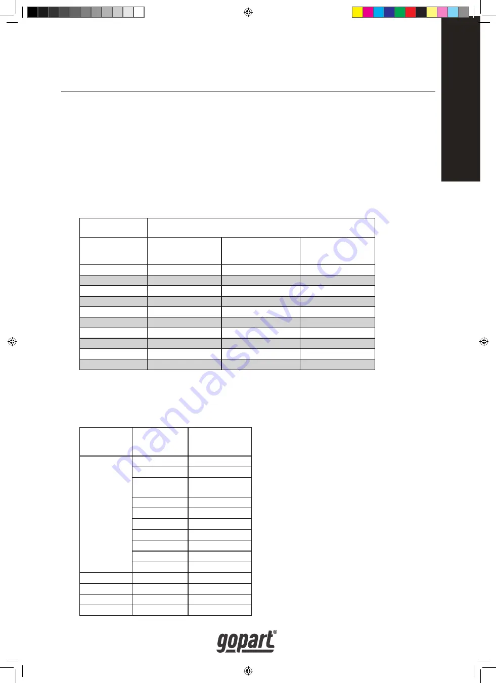 gopart FGP455400GP Скачать руководство пользователя страница 95