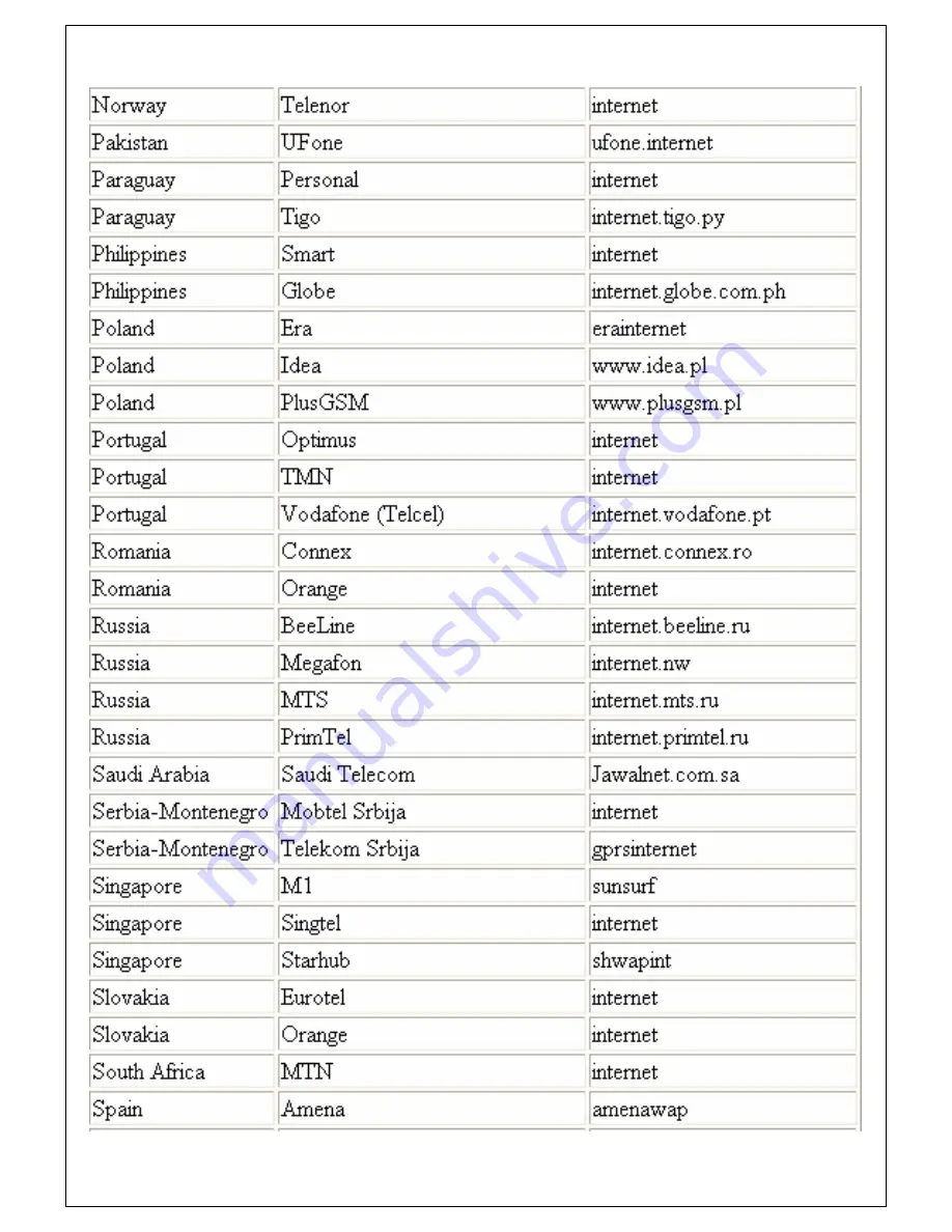 GoPass AVL-900 User Manual Download Page 71