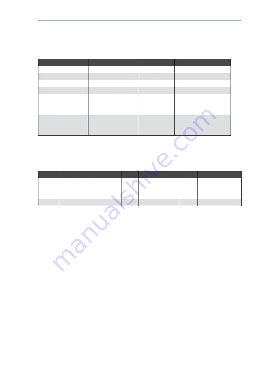 Gopel Electronic G CAR 6281 Manual Download Page 19