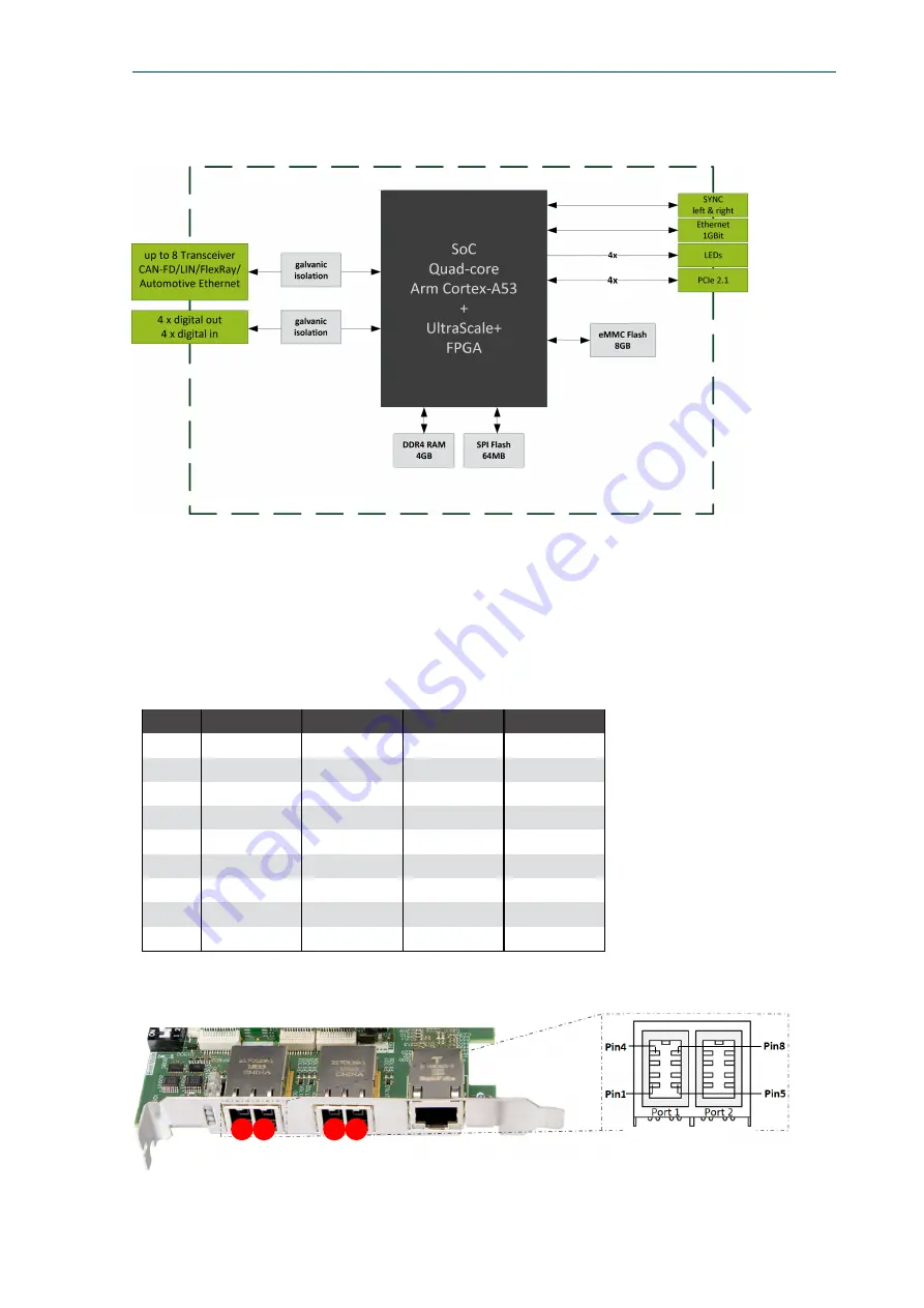 Gopel Electronic G CAR 6281 Manual Download Page 20