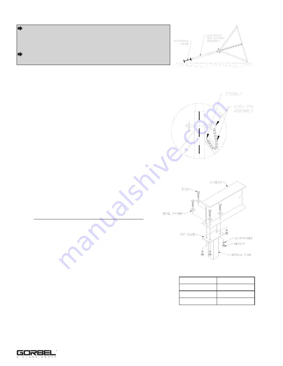 GORBEL Adjustable Gantry Crane Installation, Operation & Maintenance Manual Download Page 6