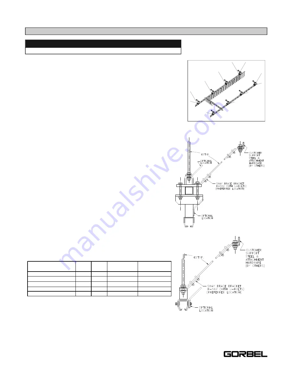 GORBEL AL 1000 Installation, Operation & Maintenance Manual Download Page 25