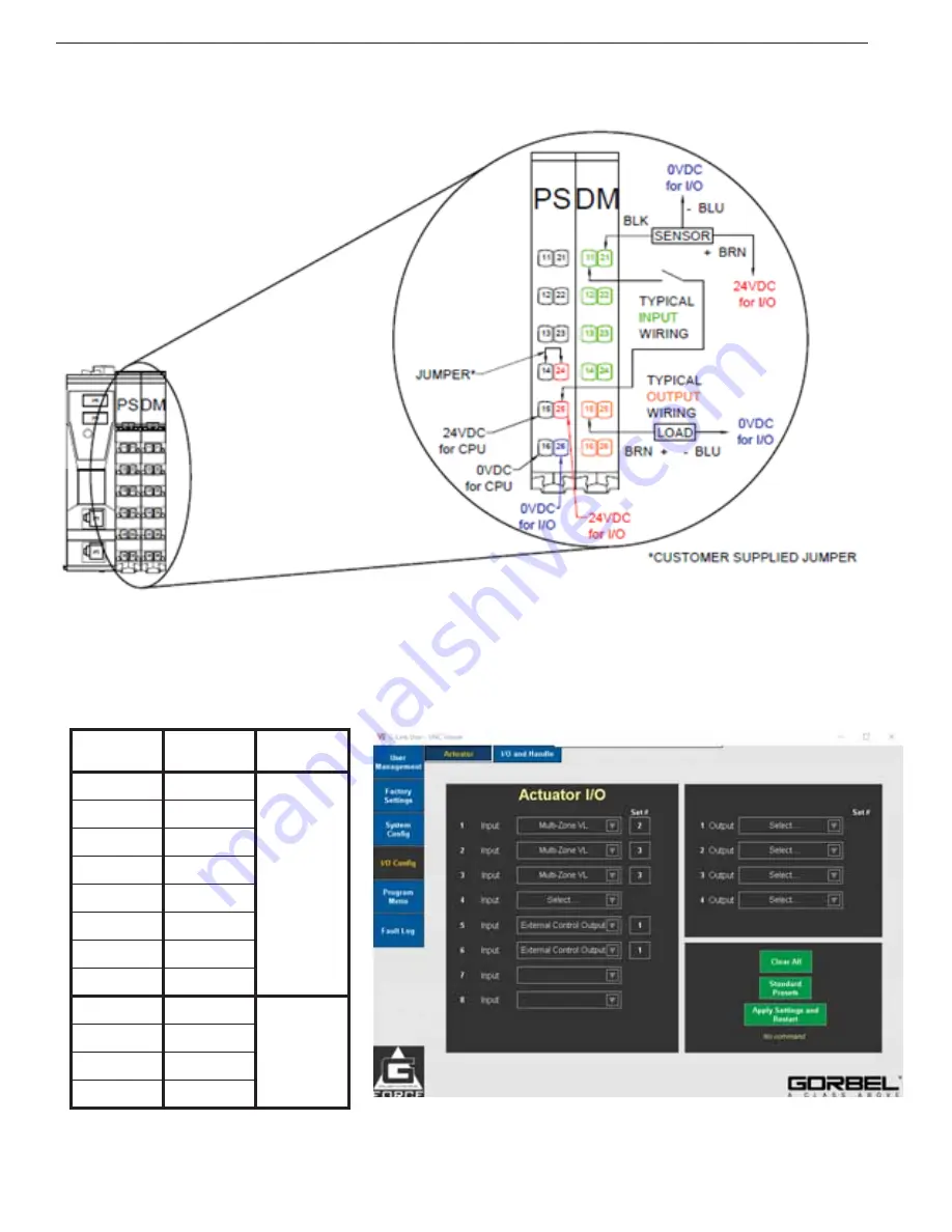 GORBEL G-Force iQ2 Series Service Manual Download Page 44