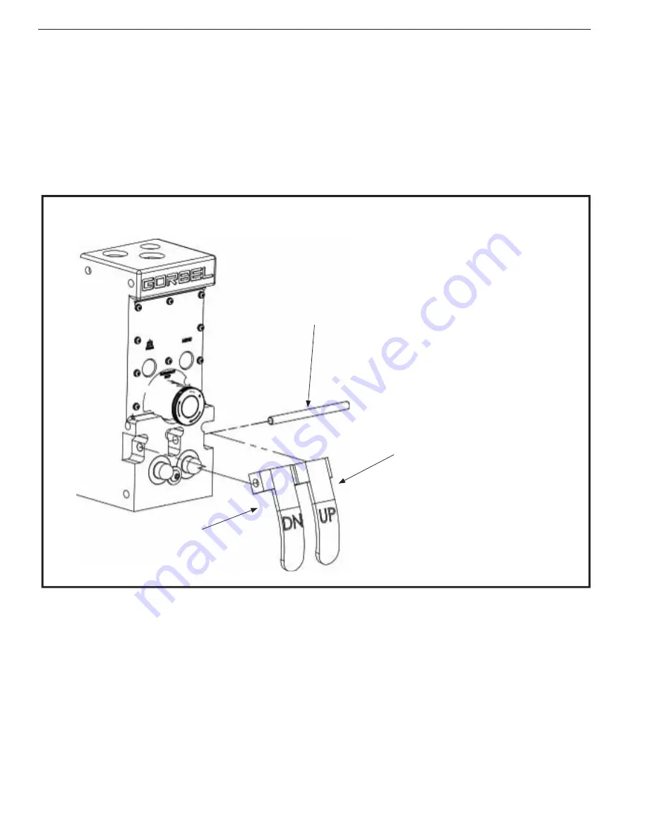 GORBEL G-Force iQ2 Series Service Manual Download Page 94