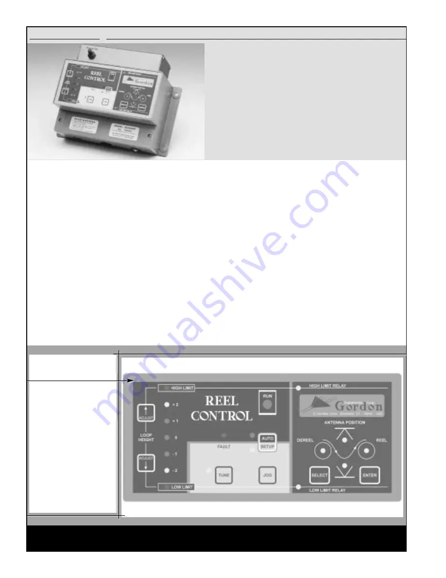 Gordon RC4000 Series Скачать руководство пользователя страница 18